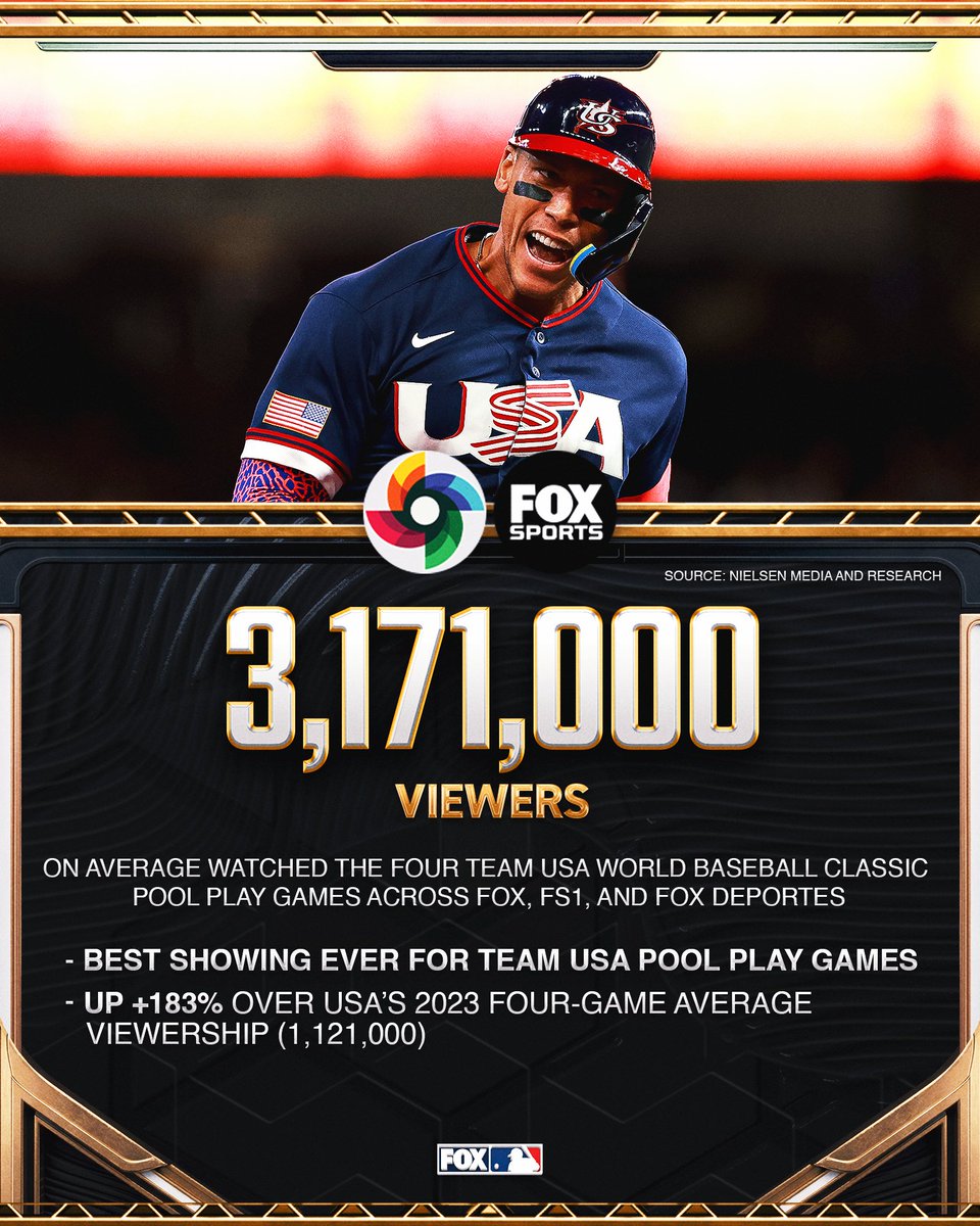 FOX Sports: MLB tweet media