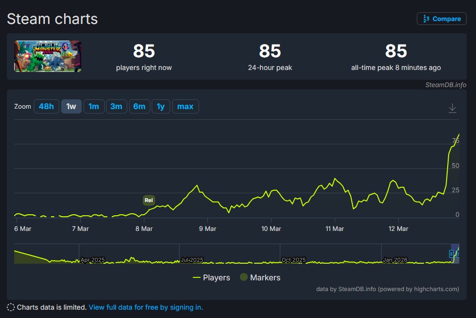 Ghost Vibes tweet media