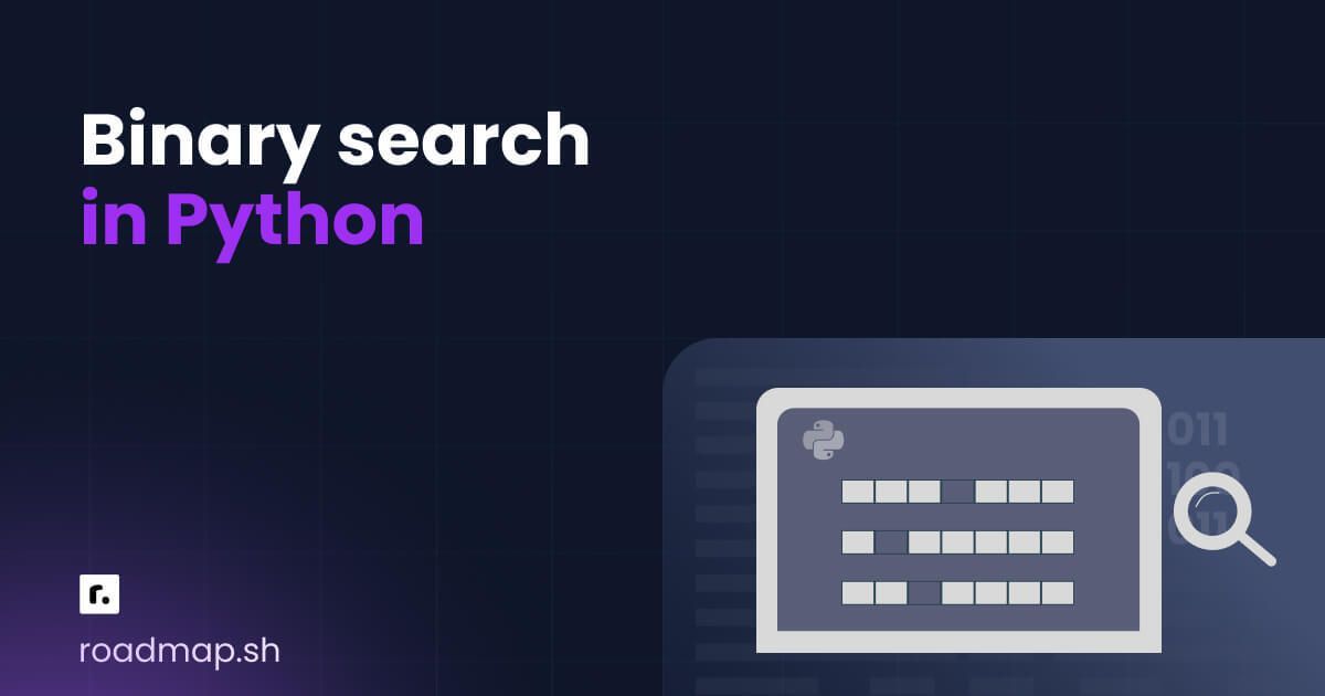 roadmap.sh tweet media