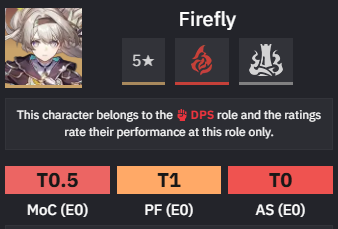 Daten ⸆⸉ tweet media