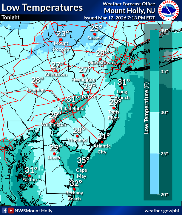 NWS Mount Holly tweet media