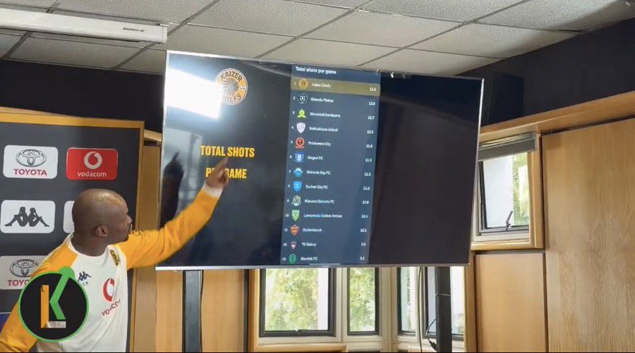 Look at this, Brandon Peterson has saved 17 shots while sneezing mid-air this season.

#Bozell  #Afriforum  #onceandalways #kaizerchiefs