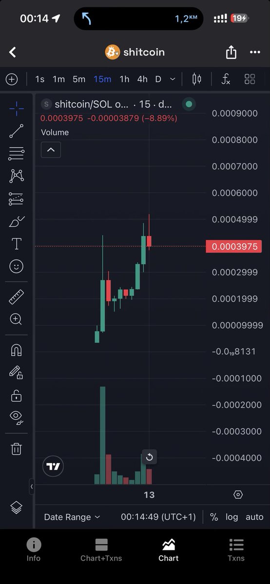 Wolf of Shib tweet media