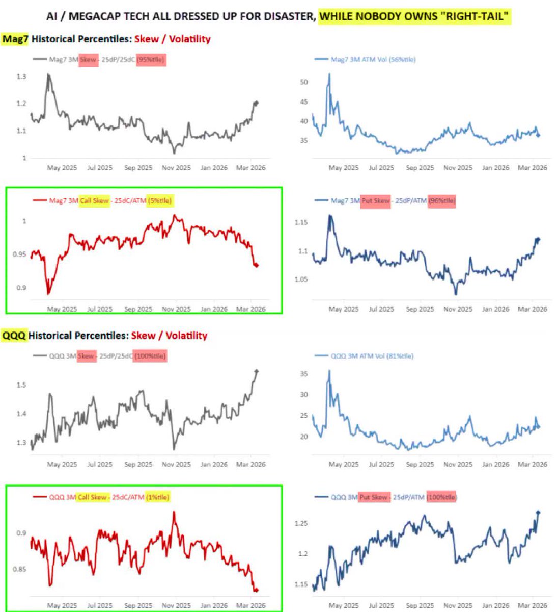Eliant Capital tweet media