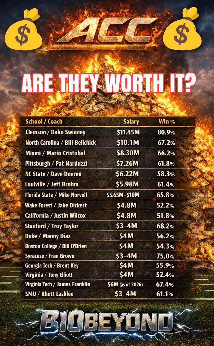 B10BEY0ND tweet media