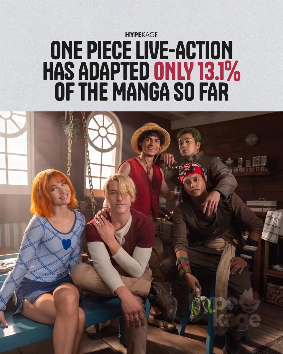 Anime Tweets tweet media