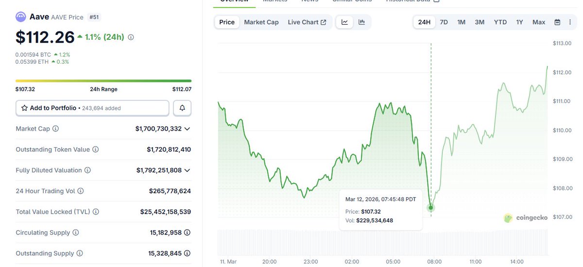 hoard.eth tweet media