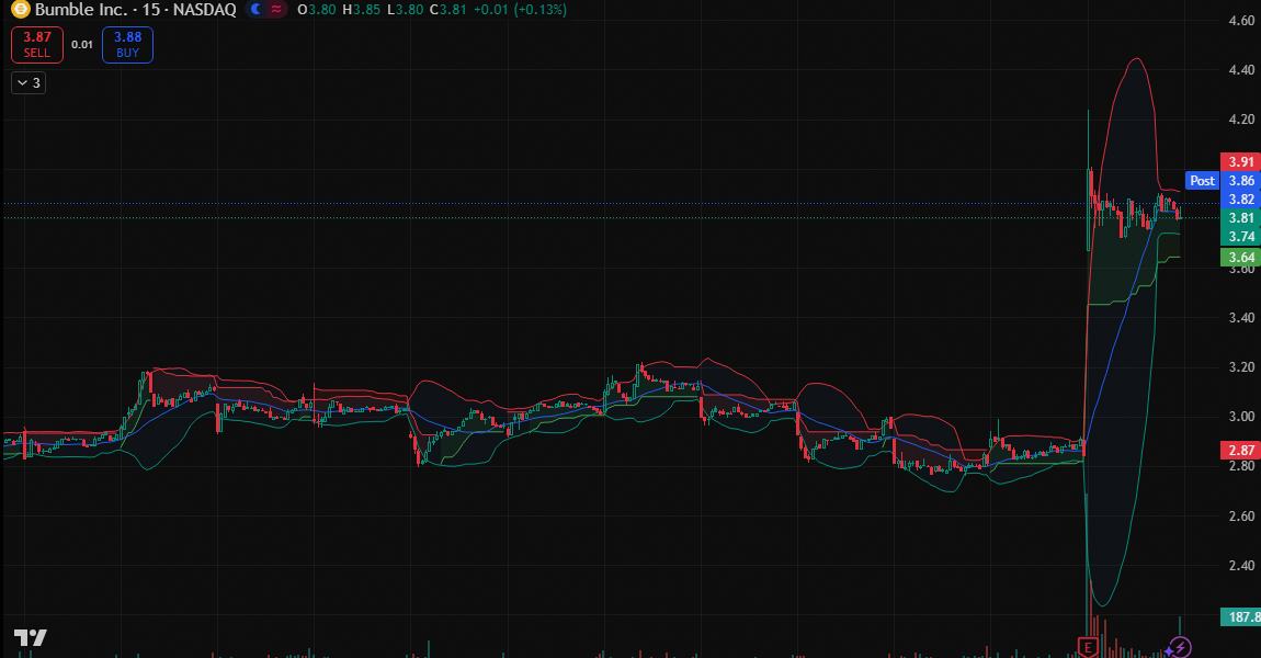 Dylan Hart💫 🔥 tweet media