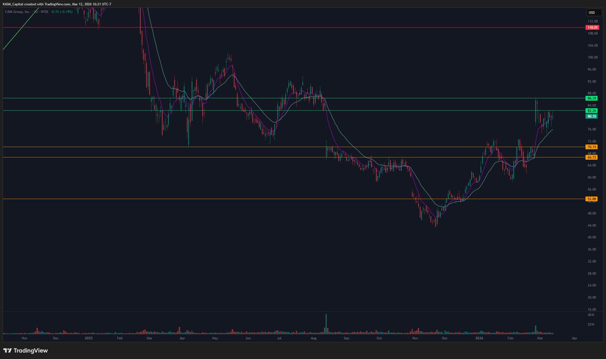 KASM Capital tweet media
