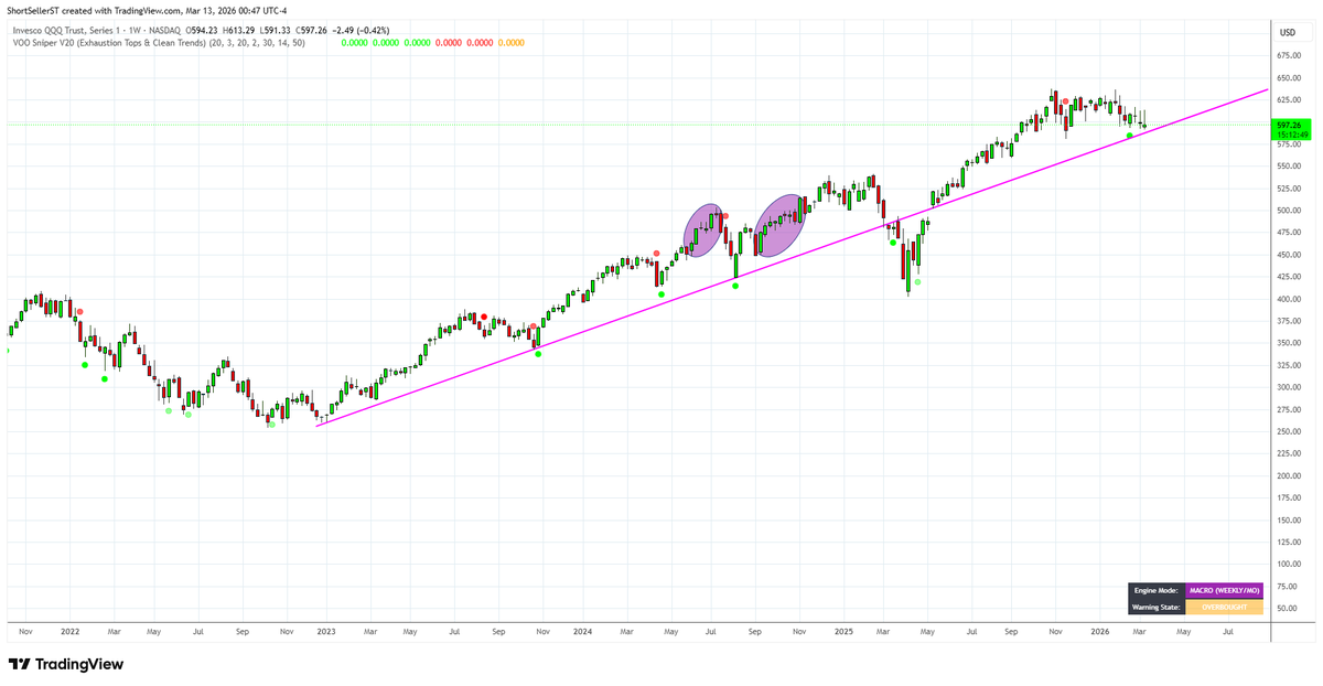 ShortSeller tweet media
