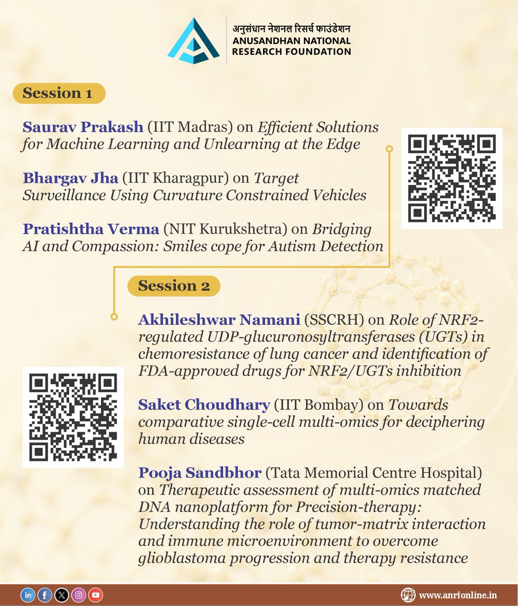 Anusandhan National Research Foundation tweet media