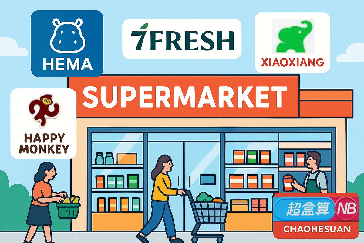 Ed Sander | China Digital Retail Report tweet media