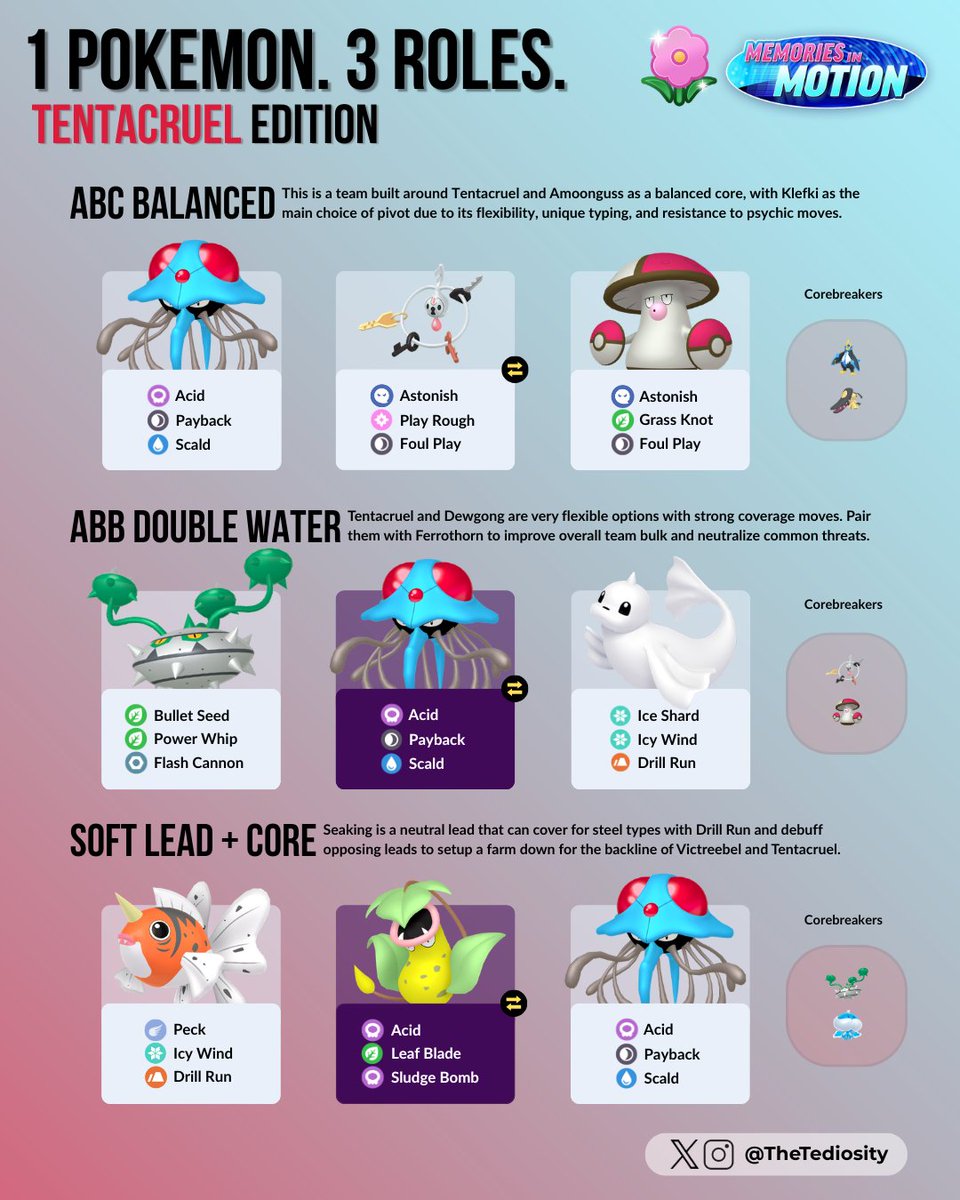 TheTediosity tweet media