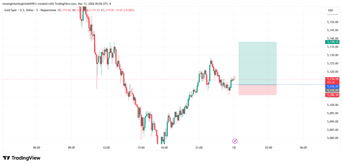 cryptonoob tweet media