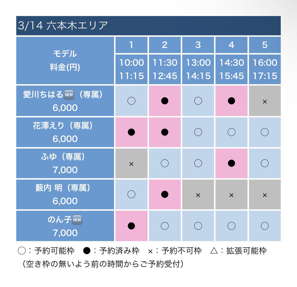 チェリッシュ撮影会🌸モデル募集中 tweet media