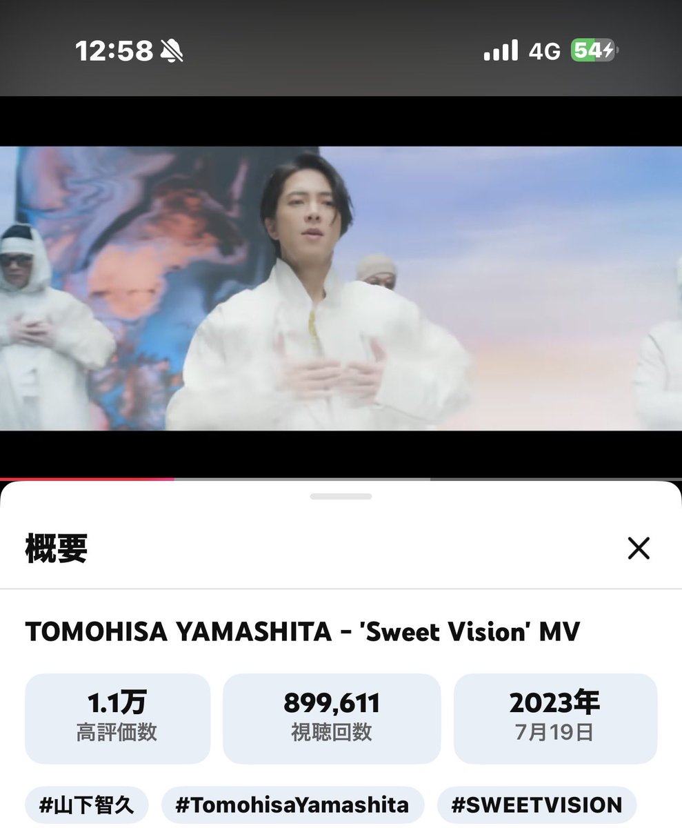 大変ご無沙汰しております。
お久智久です💦

あと少しで90万超えというところまで来ましたね！
お誕生日も来月に迫ってます🎂
長らく目標達成には至ってません

卒業、お引越し、年度代わりで
Sweetiesの皆様も忙しい日々を過ごされてる事と思いますが、ひとつの区切りとして