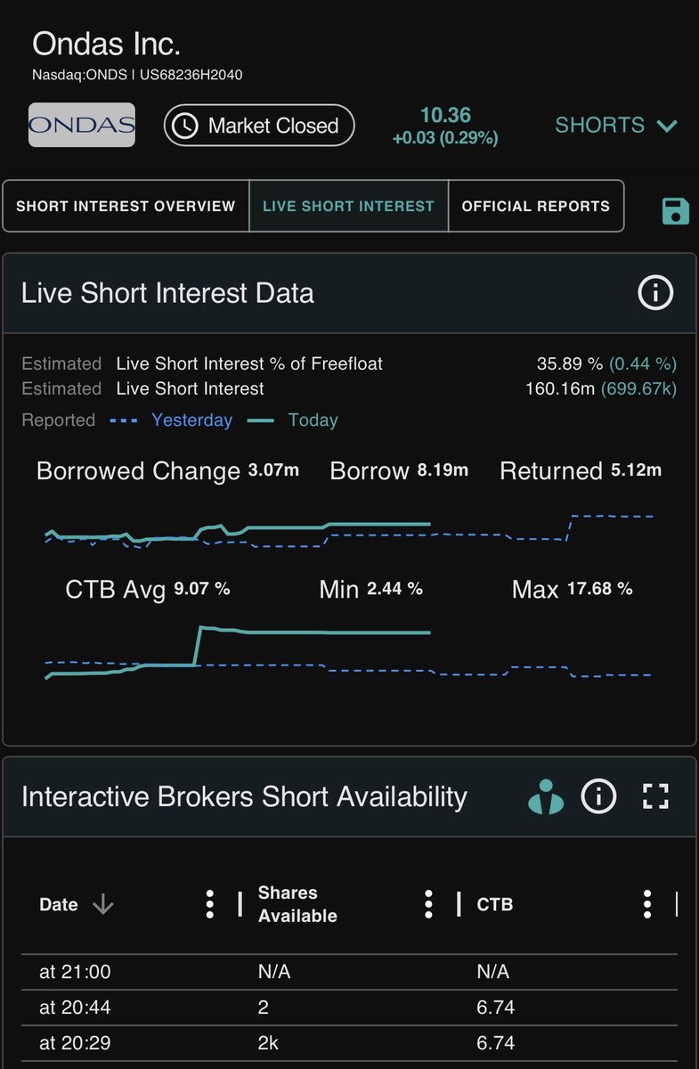 Robert Burns tweet media