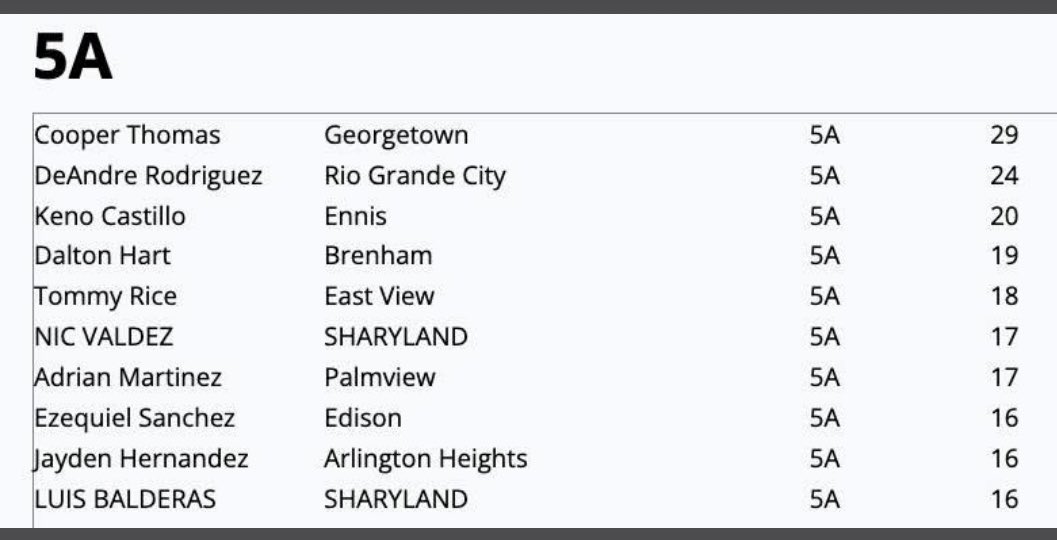 Cooper M. Thomas tweet media