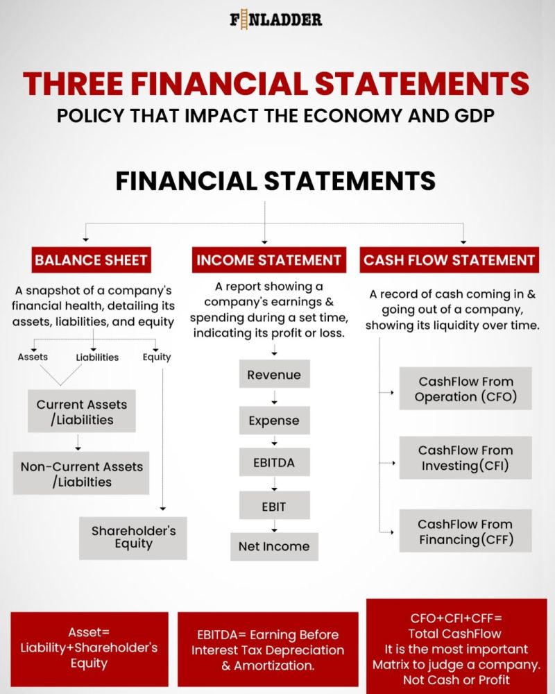 Compounding Dividends tweet media