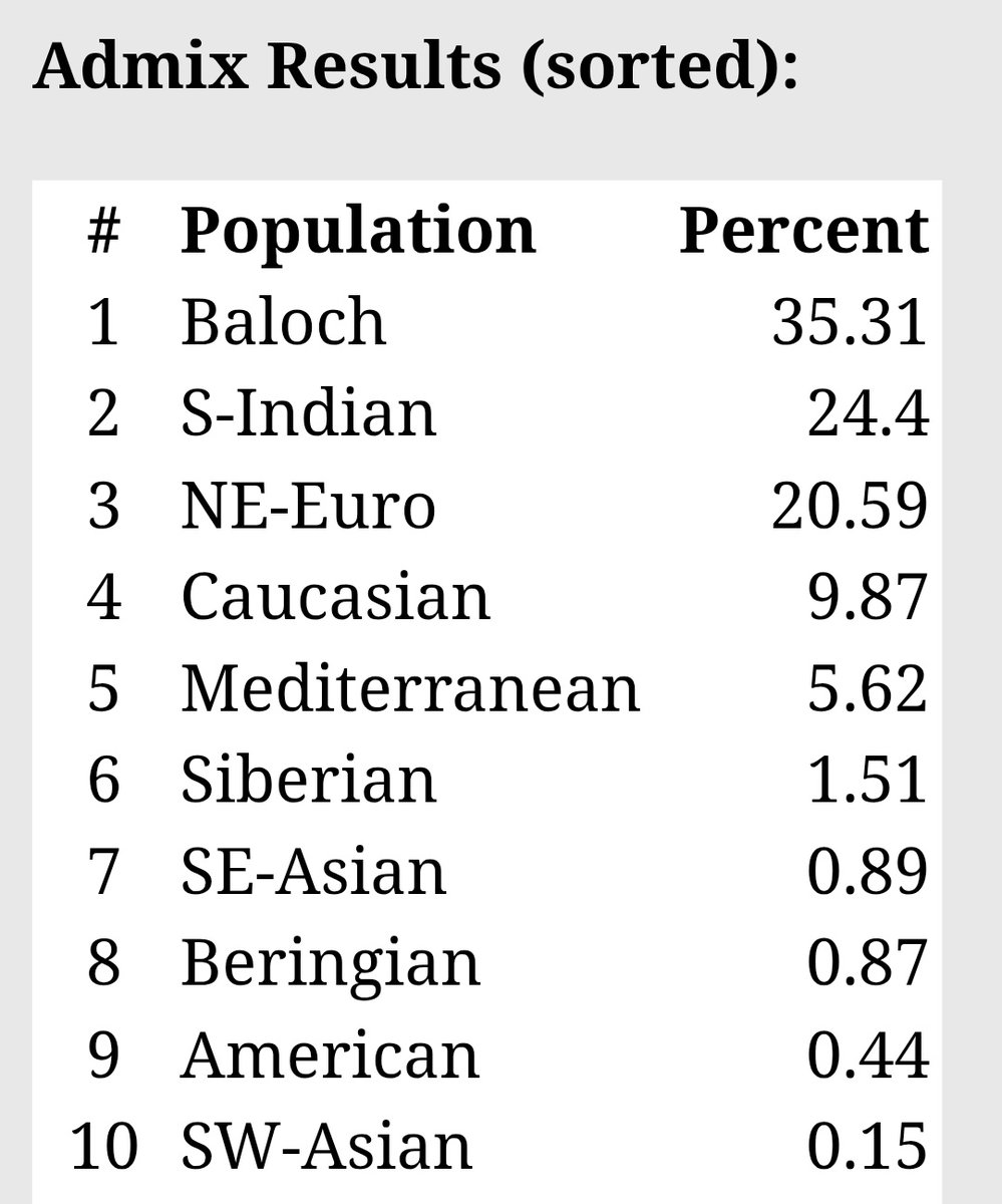 Jatland Chronicles tweet media