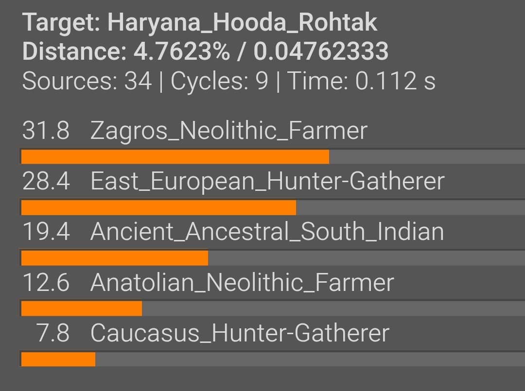 Jatland Chronicles tweet media