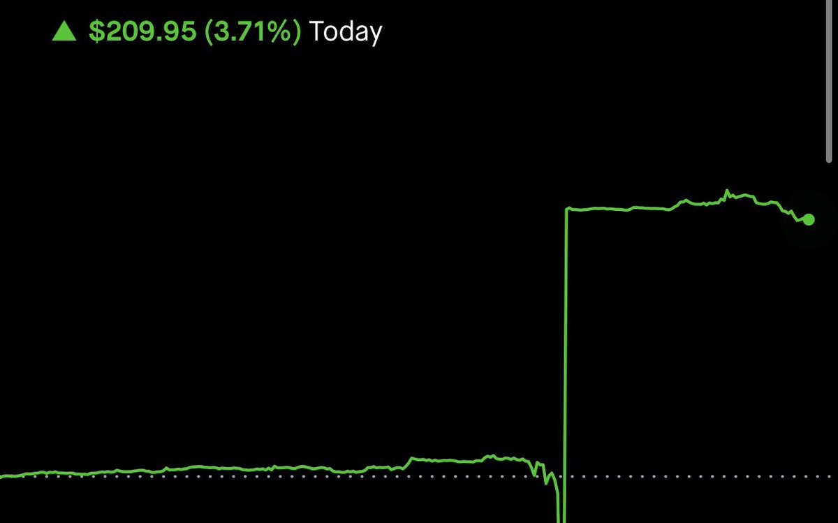 CryptoTro💙 tweet media