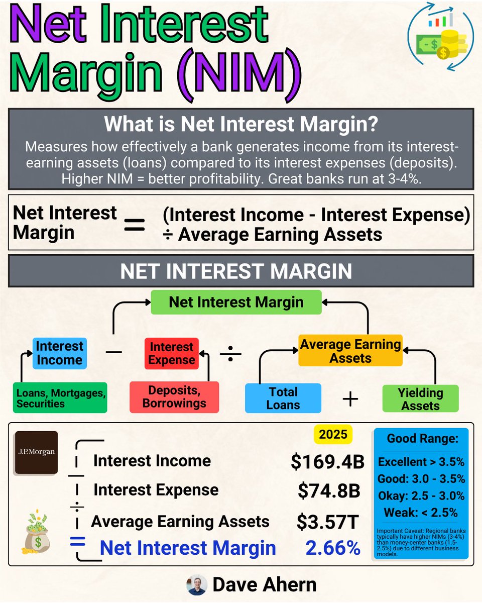 Compounding Dividends tweet media