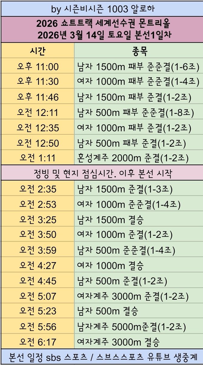 kwakshow's tweet photo. ⛸️2026 ISU 쇼트트랙 세계선수권  시간표(KST)
📍캐나다 몬트리올
📍3/13(금)~15(일)
📍특이점: 킴부탱 은퇴경기

#쇼트트랙 #쇼트트랙세계선수권 https://t.co/hyWK4bFtkh