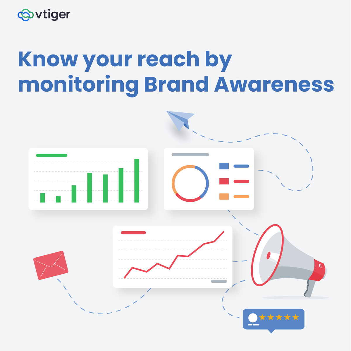 Vtiger CRM tweet media