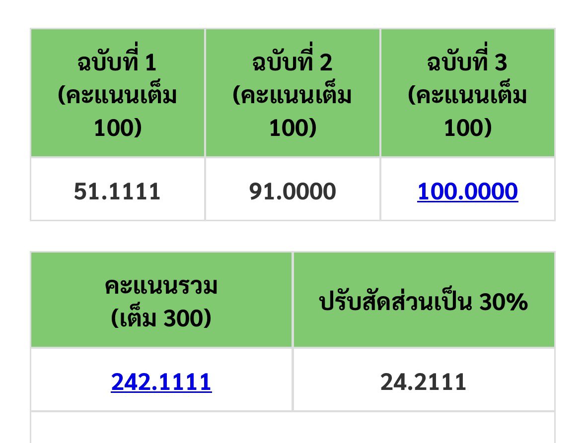 01 tweet media