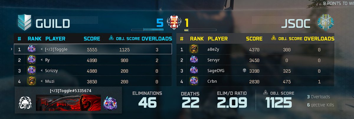 GGs <a href="/aBeZy/">LAT aBeZy</a>