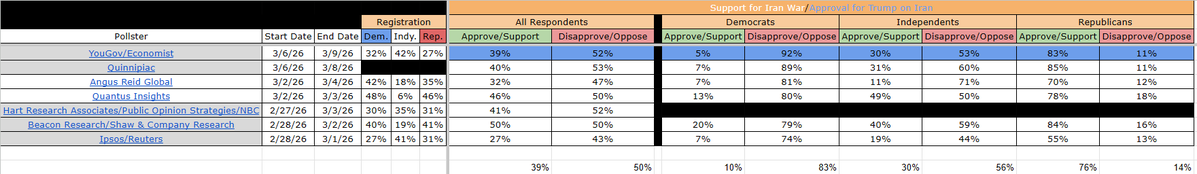 ElectionCord tweet media