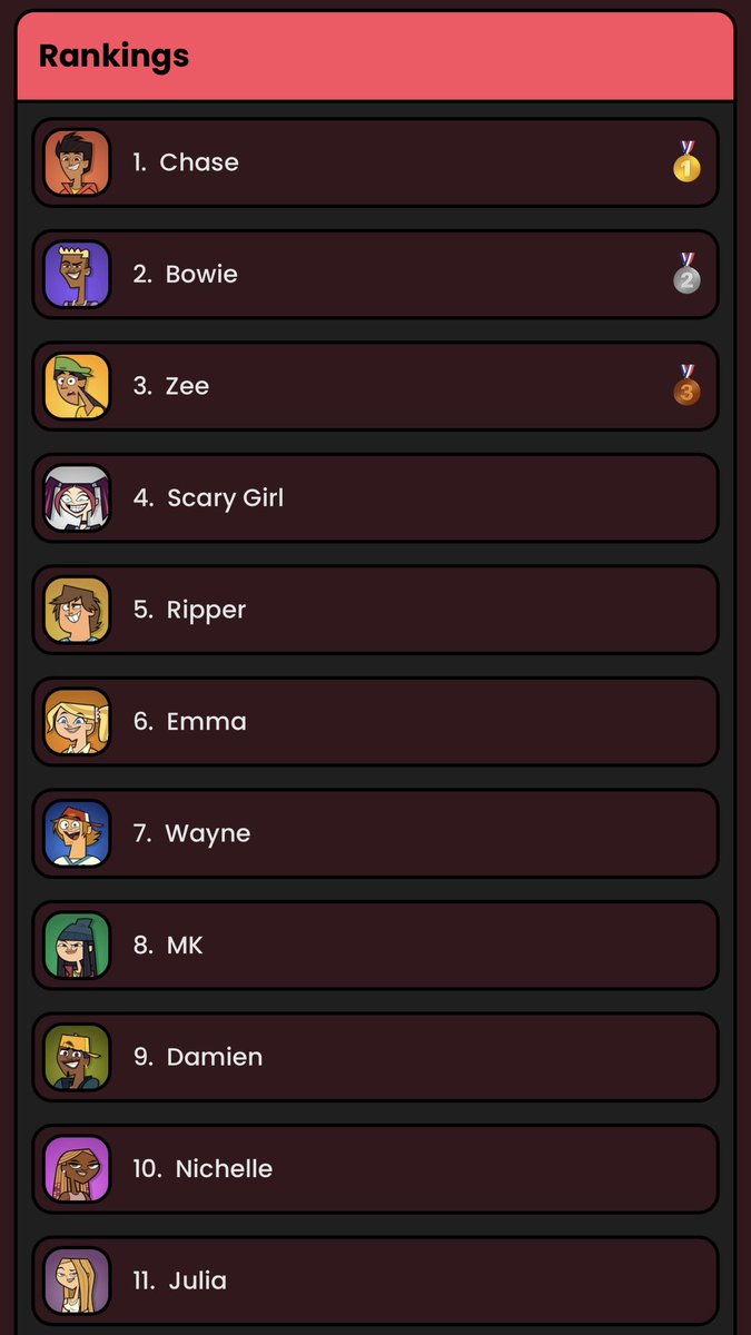 i wonder what my fcvourite tdi season is