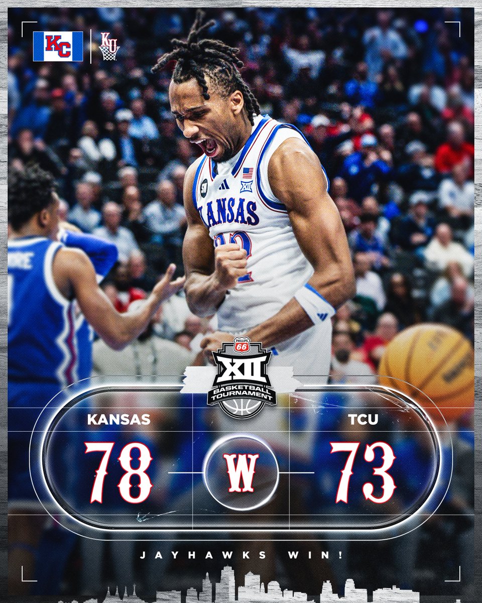 Kansas Men’s Basketball tweet media