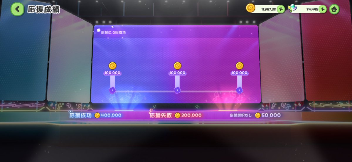 WWE、初心者とか関係なく全教主ちゃん参加して！！！
ゴールドがあまりにも美味しいイベントです！！！😋💰

全部で4ラウンド×2試合あって、予想全部外しても240万ゴールド、全部当てたら350万ゴールド！！
全部不参加だと80万ゴールドしかもらえないから、とりあえず参加しましょう☺️☺️☺️