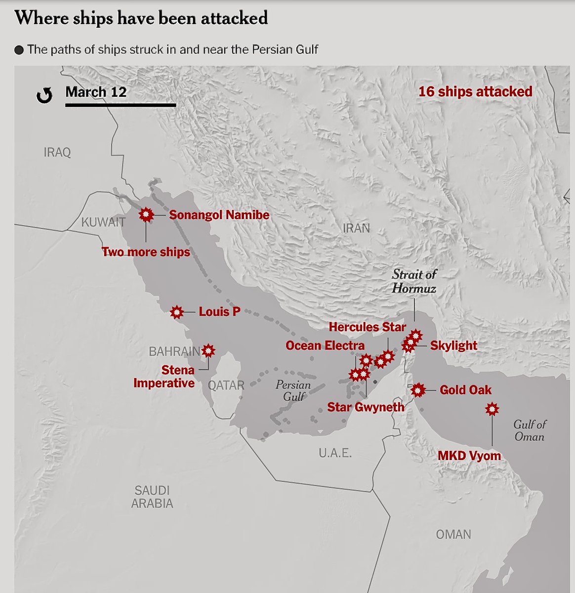 John P. Flannery tweet media