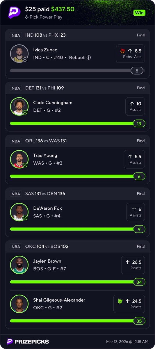 quirkocet's tweet photo. @PrizePicks @Pacers  what a scam I finally hit a player prop and zubac doesn’t touch the court in the 2nd half.. smh https://t.co/1dc9HmpdJd