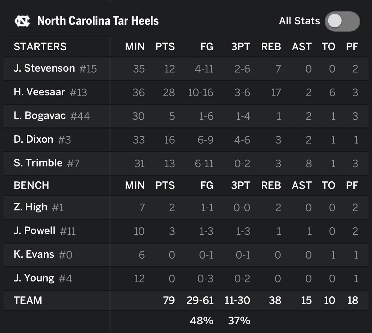 Truckin Cowboyz tweet media