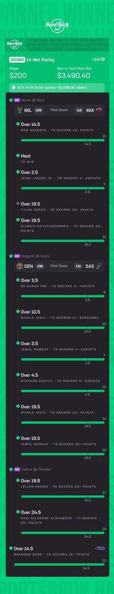 ppl are asking tweet media