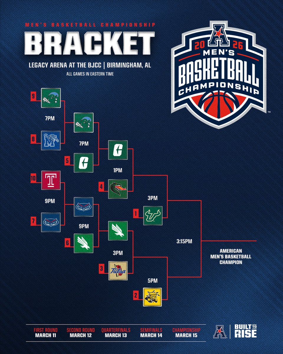 The American tweet media