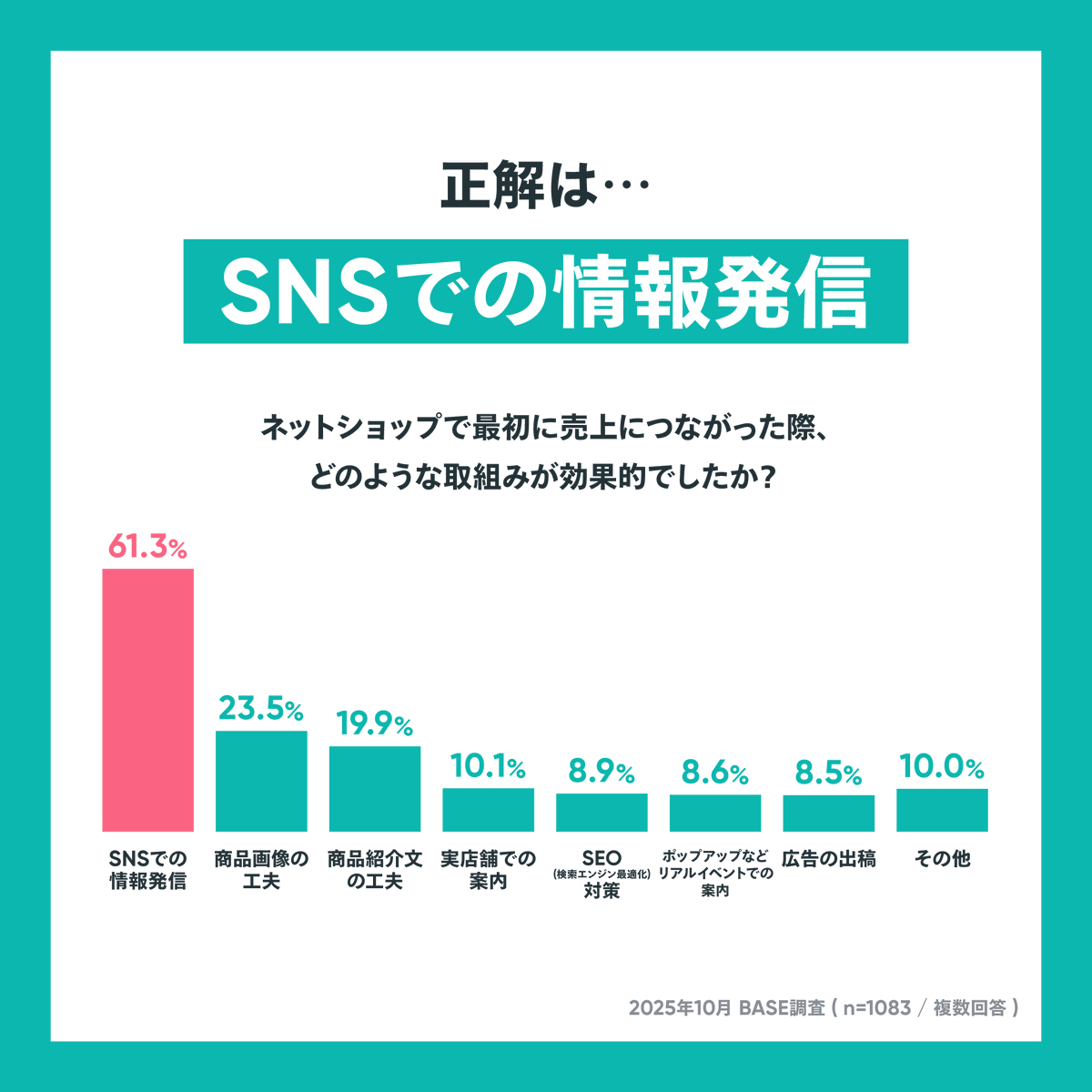 BASE(ベイス)公式⛺️ tweet media