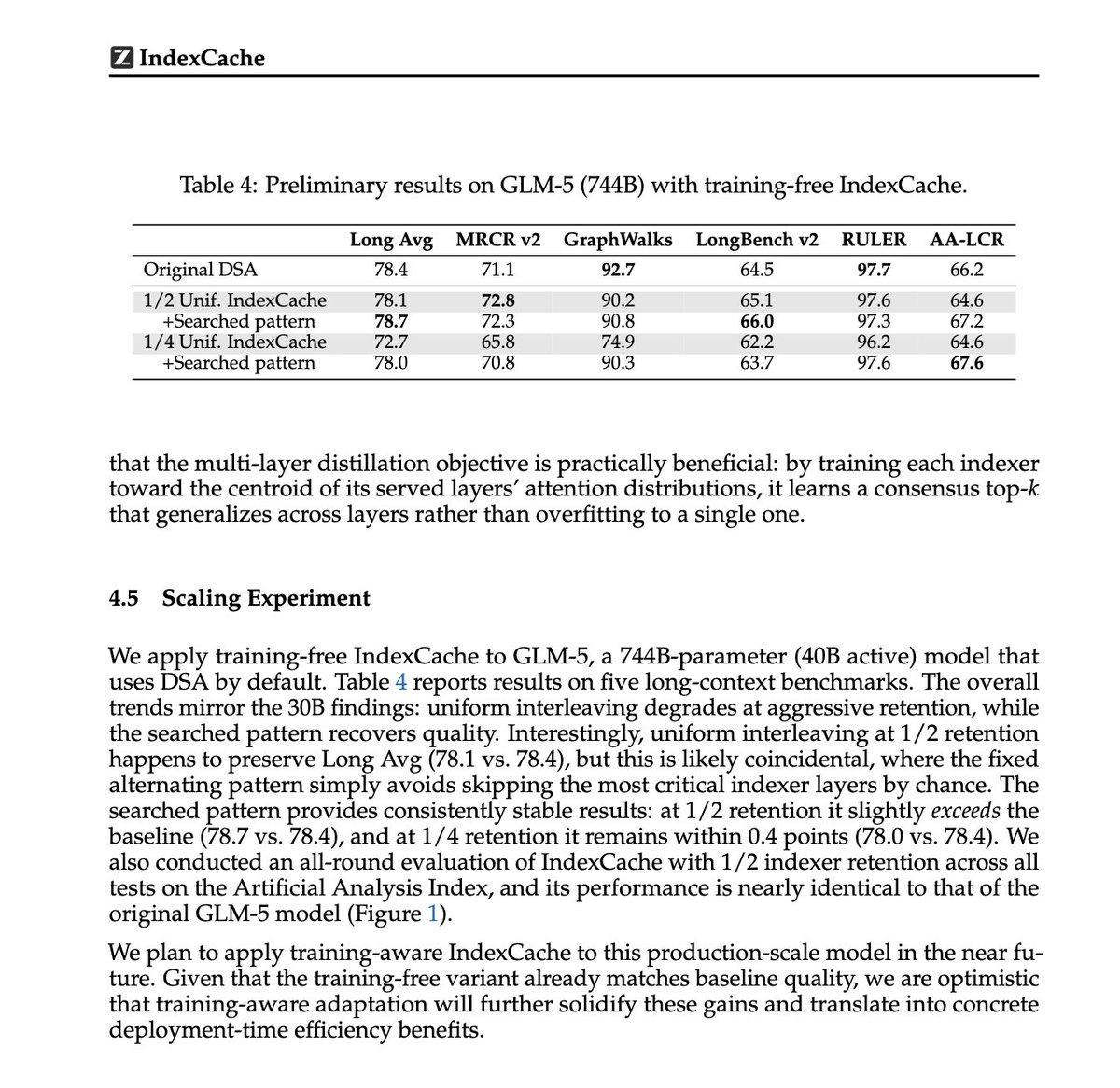 Teortaxes▶️ (DeepSeek 推特🐋铁粉 2023 – ∞) tweet media