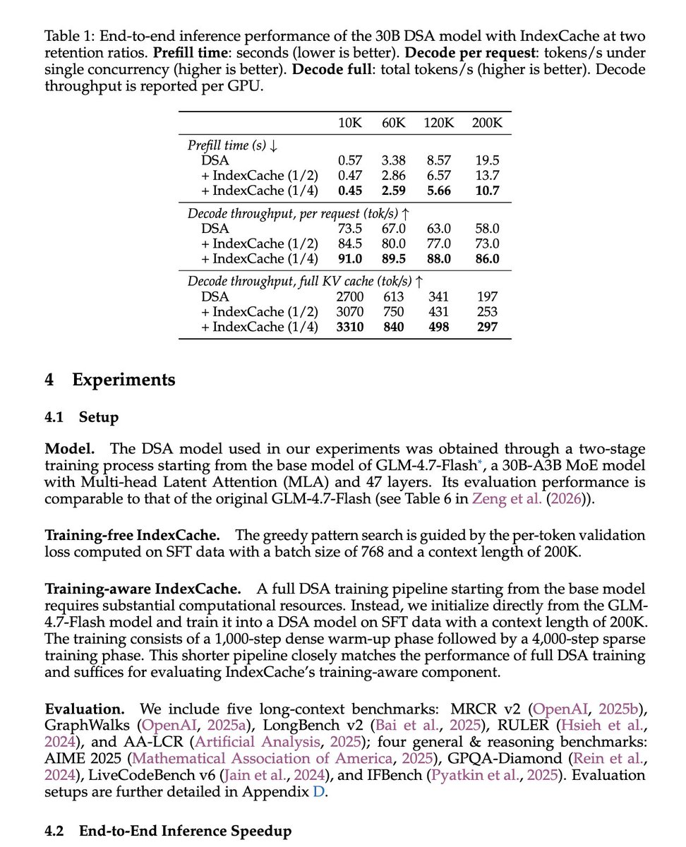 Teortaxes▶️ (DeepSeek 推特🐋铁粉 2023 – ∞) tweet media