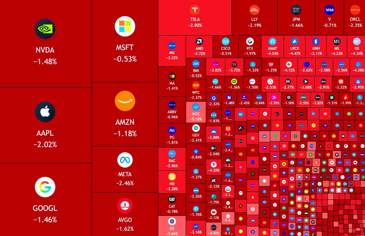Champs Crypto | Ahmed tweet media