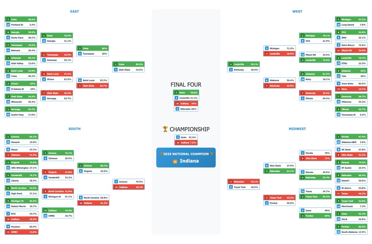 Jeff "Bud" Spicolli tweet media