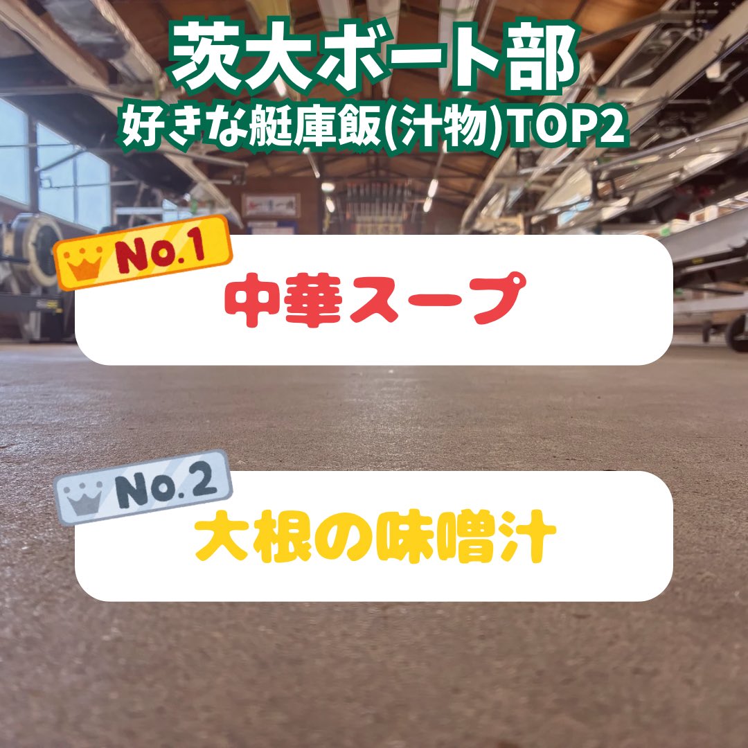 Ibaraki_rowing's tweet photo. ＜茨大ボート部 ランキング🚣>

第3弾は、マネージャーが作ってくれている好きなご飯（艇庫）編です！
マネージャーが、選手の栄養管理や体の成長をサポートする為に、艇庫飯と呼ばれるご飯を作ってくれています。
その中から、今回は、主菜・副菜・汁物のそれぞれのTOP2を皆さんに紹介していきます！ https://t.co/tA73X7sHYX