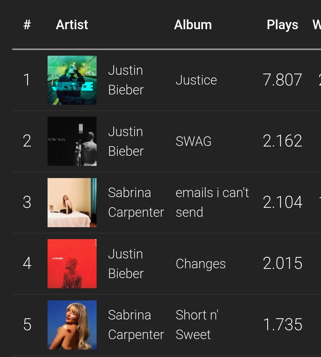 ɢᴇᴠɪɴ 🇳🇮 tweet media