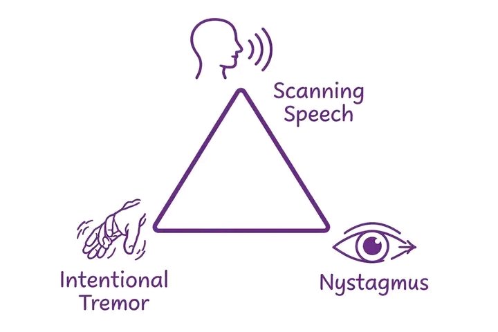 Doctor Med tweet media