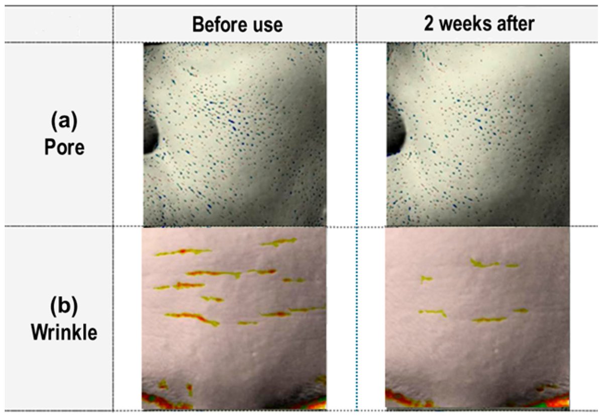 Cosmetics MDPI tweet media
