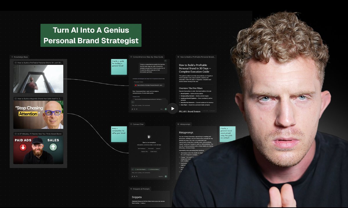 HOW TO BUILD A PROFITABLE PERSONAL BRAND IN 30 DAYS WITH AI ...